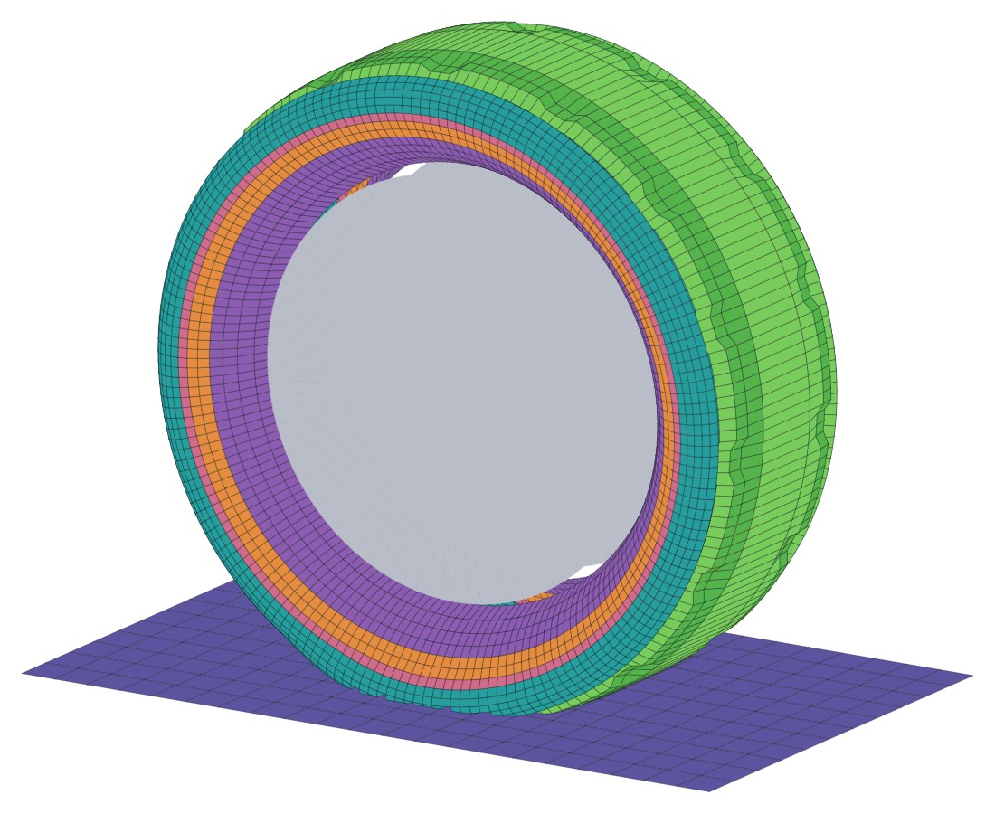 Finite element mesh model of a tyre on a road surface, coloured by material layer